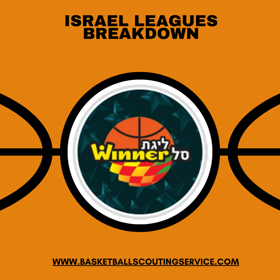 Israel Leagues Breakdown - Basketball Scouting Service